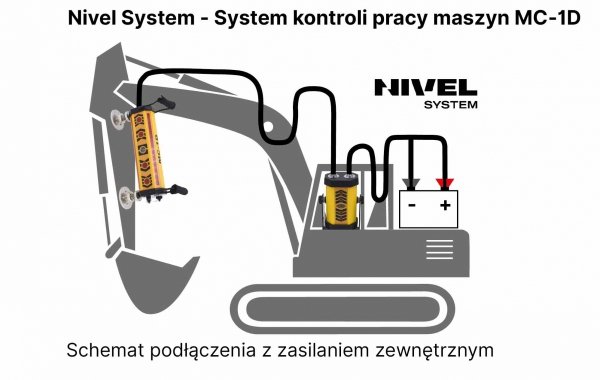 Nivel system NL540 Digital z laserowym systemem kontroli maszyn budowlanych