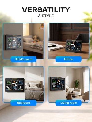 Stacja meteorologiczna Ermenrich Report WR60 