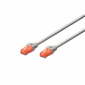 DIGITUS Cat6 U/UTP 5 m Szary 5 Patchcord 
