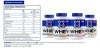  USN Whey + Protein 2000g