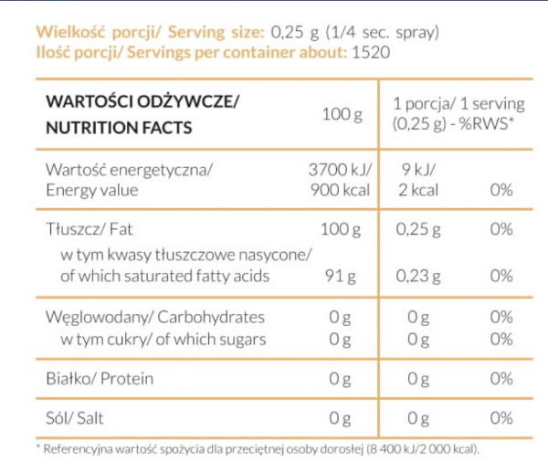 Cooking Spray Kokosowy  KFD  400g