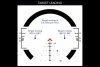 Luneta celownicza Primary Arms GLx 2.5-10x44 mm FFP iR ACSS Raptor M2 5.56/5.45/.308
