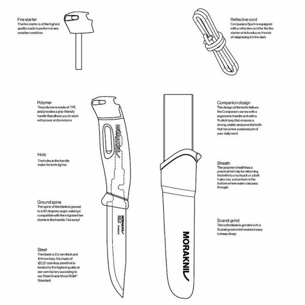 Nóż Mora Companion Spark zielony z kaburą