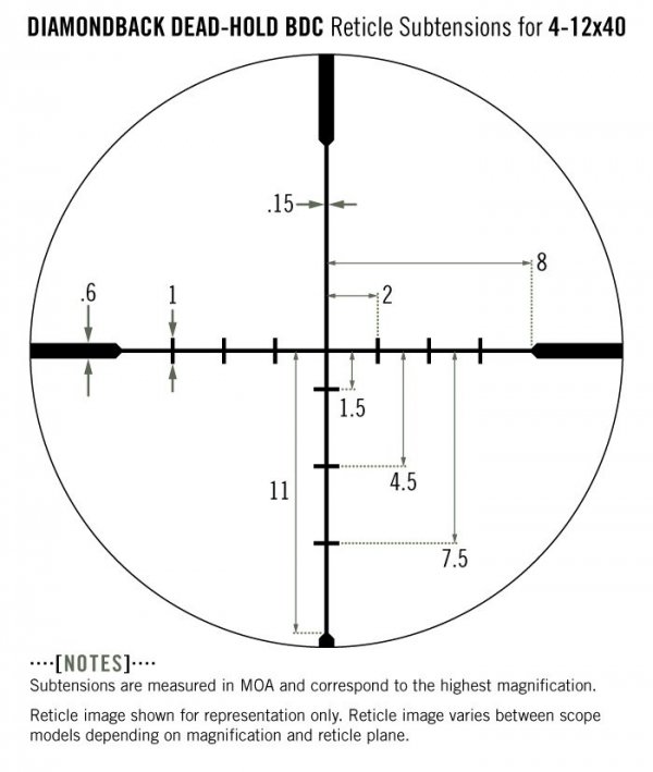 Luneta celownicza Vortex Diamondback 4-12x40 1'' BDC/V-PLEX