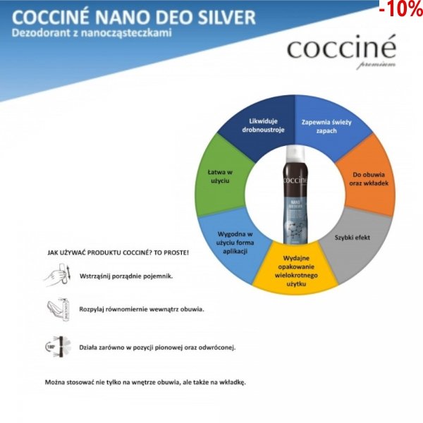 Dezodorant do obuwia NANO DEO SILVER (150 ml)