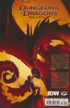 DUNGEONS AND DRAGONS FELLS FIVE TP [9781684058044] **promocja STOCK SALE**
