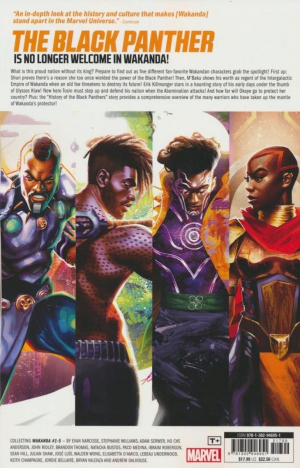 WAKANDA TP [9781302946951] **OFERTA SPECJALNA**