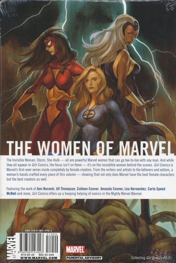 GIRL COMICS HC [9780785147923]