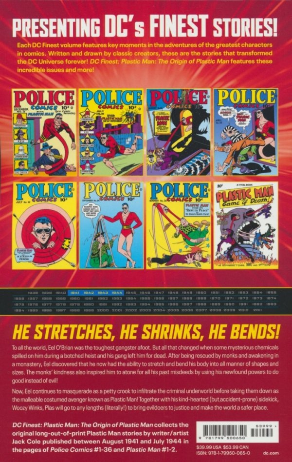 DC FINEST PLASTIC MAN THE ORIGIN OF PLASTIC MAN TP [9781799500650] **OFERTA SPECJALNA**