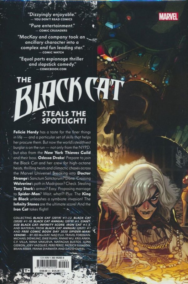 BLACK CAT BY JED MACKAY OMNIBUS HC [VARIANT] [9781302952020] **OFERTA SPECJALNA**
