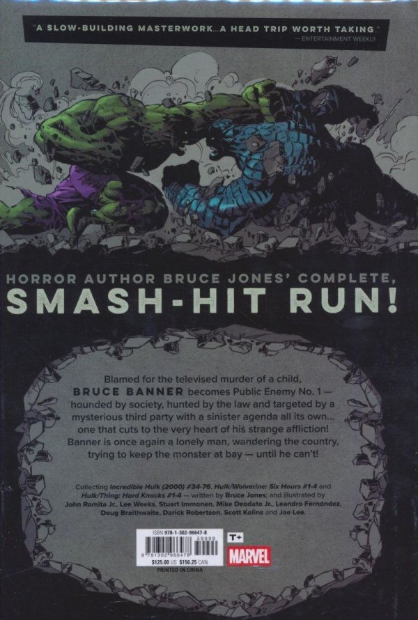 INCREDIBLE HULK RETURN OF THE MONSTER OMNIBUS HC [STANDARD] [9781302966478]