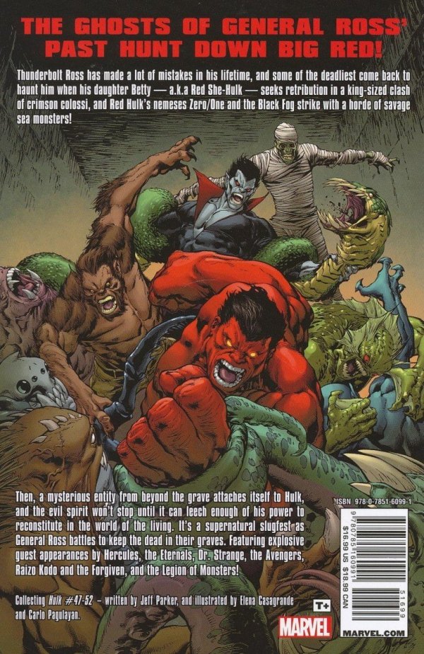 RED HULK HAUNTED TP [9780785160991] **promocja TOMY**