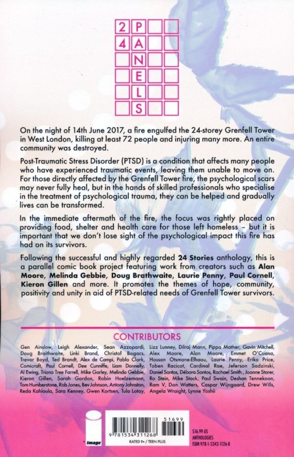 24 PANELS AN ANTHOLOGY COMIC TP [9781534311268] **promocja TOMY**