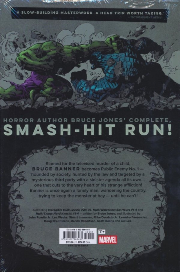 INCREDIBLE HULK RETURN OF THE MONSTER OMNIBUS HC [VARIANT] [9781302966485]