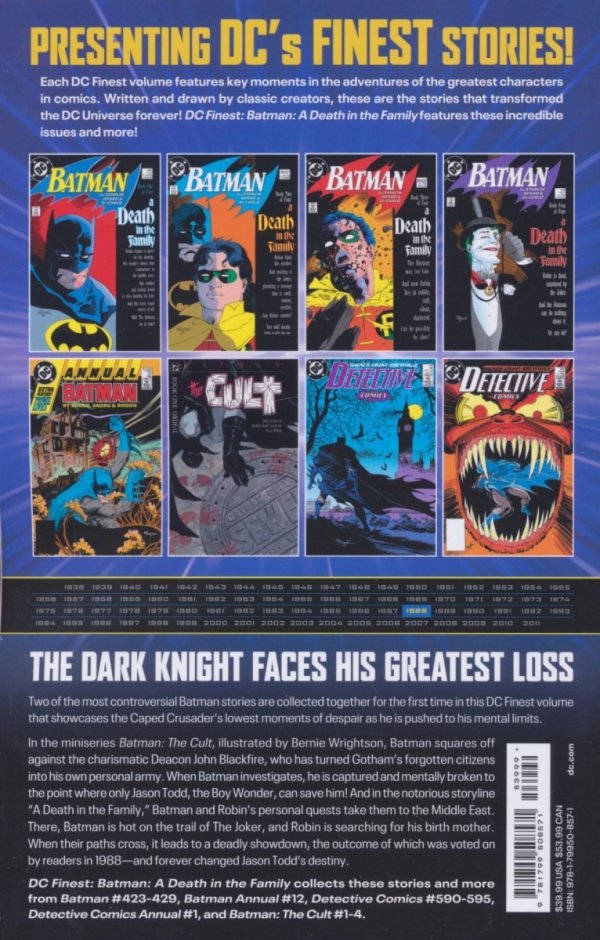 DC FINEST BATMAN A DEATH IN THE FAMILY TP [9781799508571]