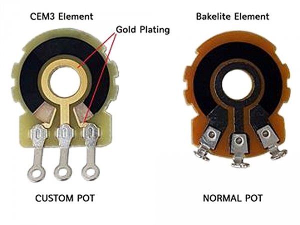 Potencjometr GP Custom CPA 500K audio (krótki)