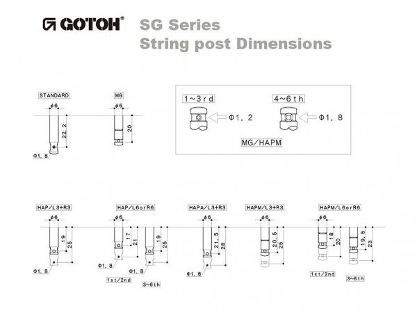 Klucze blokowane GOTOH SG381-05 MG (GD,6R)