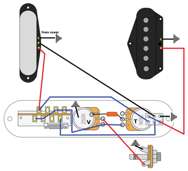 Kompletna elektronika GPC-TE-2 do Tele®