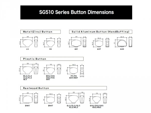Klucze blokowane GOTOH SGV510Z-A01 MG-T (CK, 3+3)