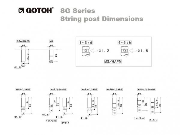 Klucze blokowane GOTOH SG381-05 MG (CR,6L)
