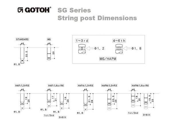 Klucze do gitary GOTOH SG381-04 (BK,3+3)