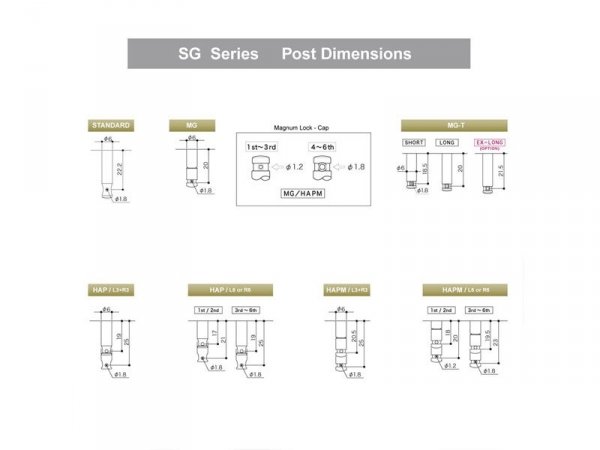 Klucze blokowane GOTOH SG301-04 MG-T (CK,3+3)