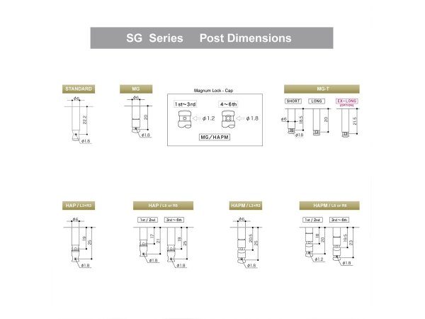 Klucze blokowane GOTOH SGV510Z-A01 MG-T (CK, 3+3)