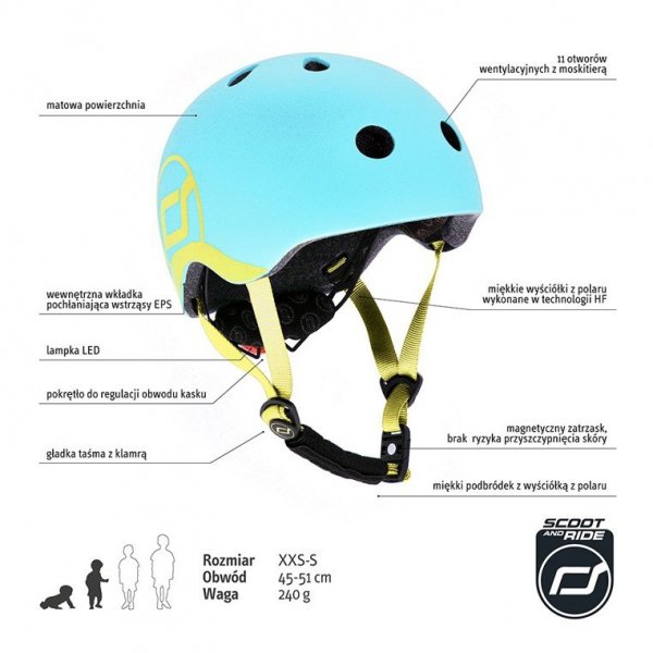 Kask XXS-S dla dzieci 1-5 lat Blueberry www.tuliki.pl