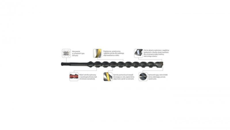 Wiertło do betonu K2 z uchwytem SDS-plus ø7x110/160 mm