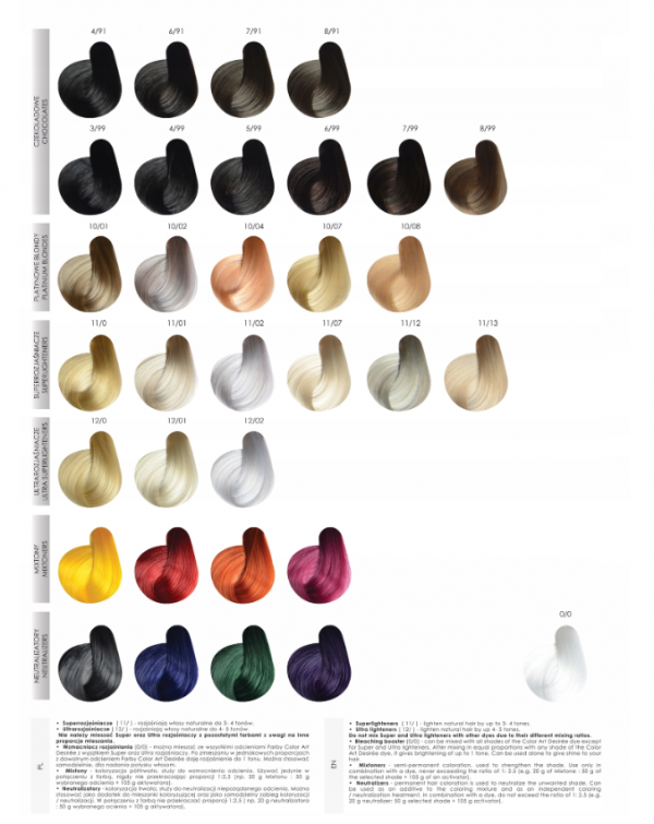 Color Art Desiree Farba do włosów 7,12 Perłowy Blond - 100ml