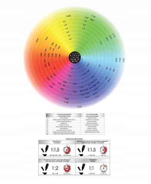 Farba Art Desiree do włosów 8,31 Popielato złocisty jasny blond - 100ml