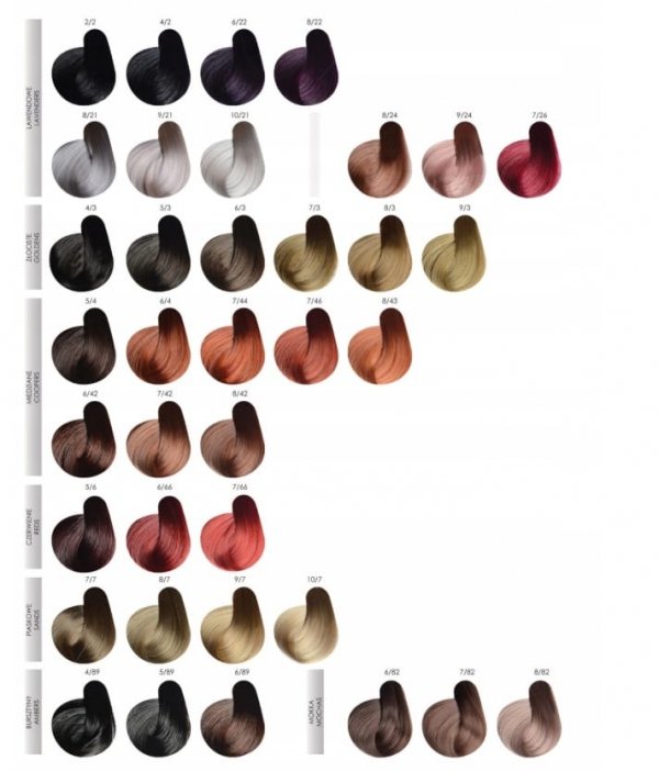 Color Art Desiree Farba do włosów 8,121 Metaliczny Opal Jasny Blond - 100ml