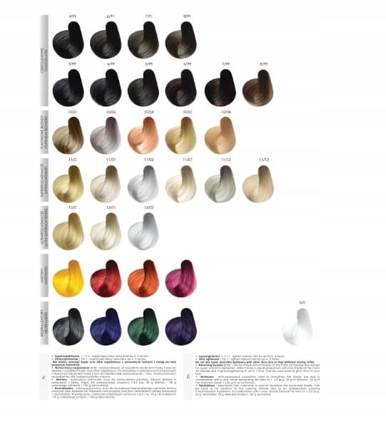 Desiree Farba 8/42 Miedziano Lawendowy Jasny Blond 100ml