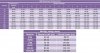 Biustonosz Mat M-0137/22 Glow  24H