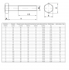 ŚRUBA  MASZYNOWA M 8 X 55 DIN 931 KL 88 OP. 200szt/5,16 kg