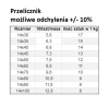 ŚRUBA MASZYNOWA M 14 X 80 DIN 933 OCYNK