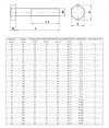 ŚRUBA  MASZYNOWA M  16 X 130  DIN 931 KL 88 OP. 25szt/5,75 kg