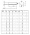ŚRUBA  MASZYNOWA  M 12 X 190  DIN 931 KL 88 OP. 50szt/8,88 kg