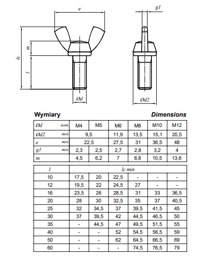 ŚRUBA SKRZYDEŁKOWA M 6X40