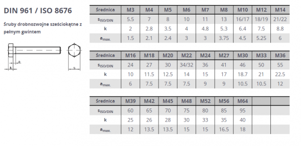 ŚRUBA M 16X1,5X100 DIN 961 KL 10.9 OP.1SZT
