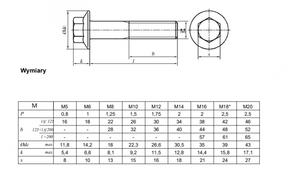 ŚRUBA Z KOŁN.  M  12X35  DIN 6921 KL 10,9