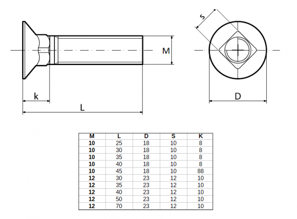 ŚRUBA PŁUŻNA M12X50