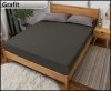 PRZEŚCIERADŁO FROTTE GRUBE Z GUMKĄ 80x200 cm