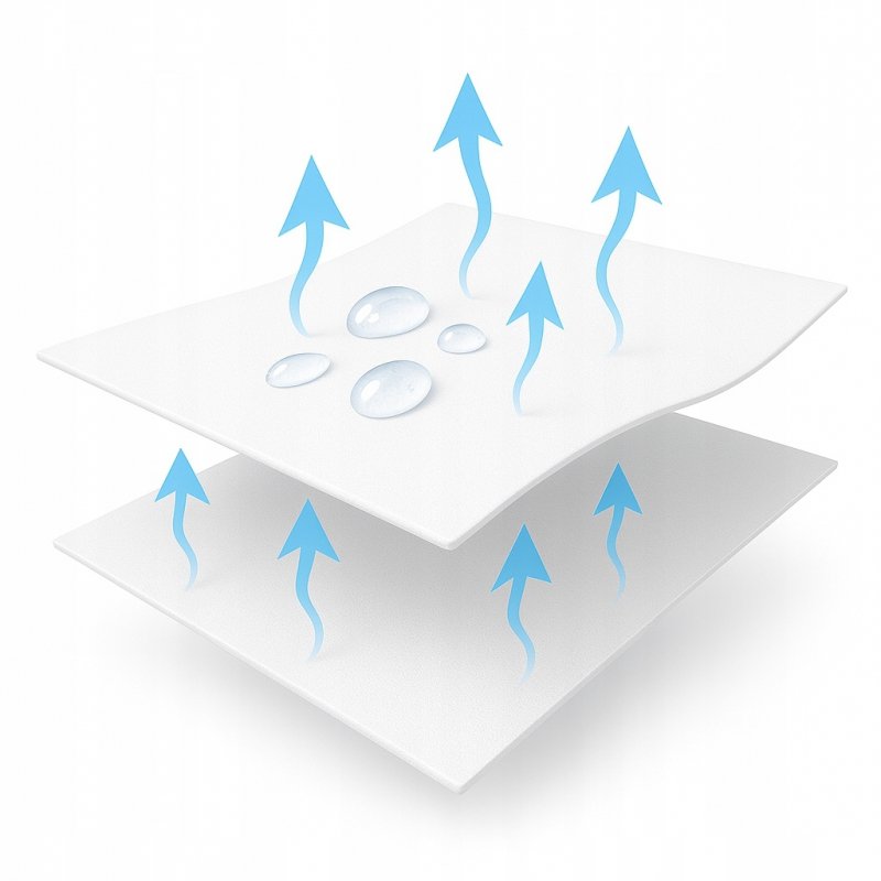 Ochraniacz na materac 160x200 NIEPRZEMAKALNY WODOODPORNY 90C topper Z GUMKĄ