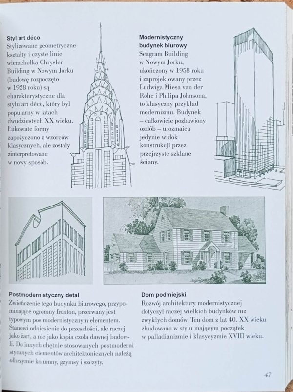 Carol Davidson Cragoe - Jak czytać architekturę? 