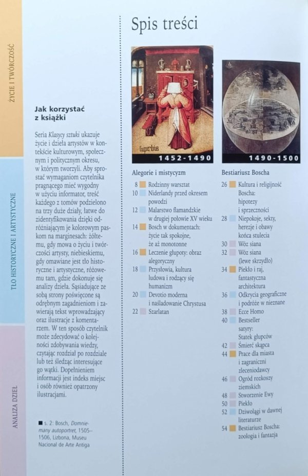 Bosch Klasycy sztuki - spis treści