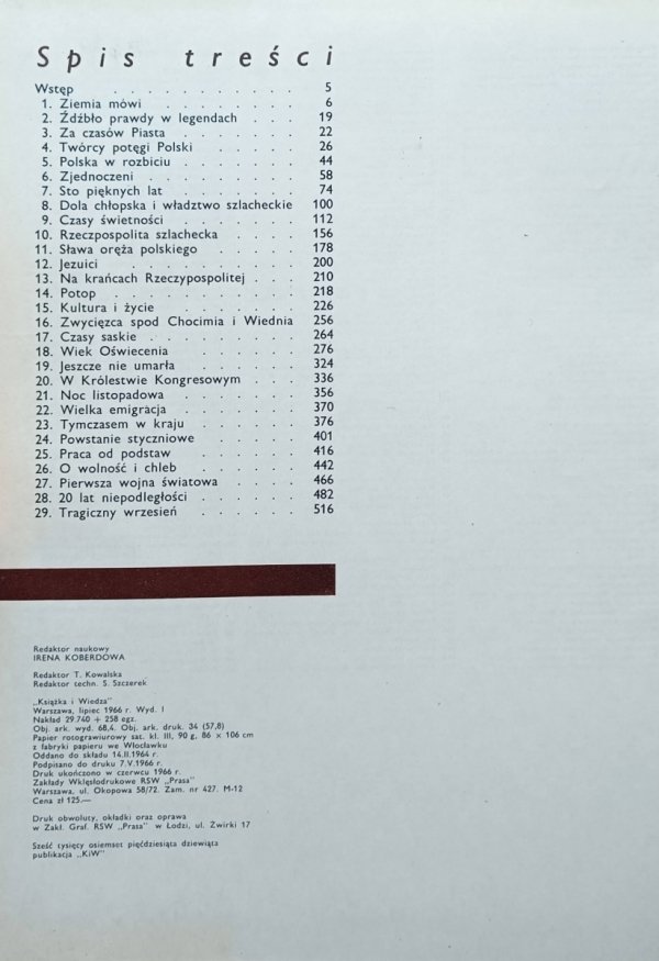 Stanisław Kaźmierczyk, Anna Klubówna  Z lat dalekich i bliskich - spis treści