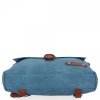 Plecak Damski w Stylu Vintage firmy Herisson 1502H450 Błękitny