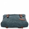 GENȚĂ DE DAMĂ rucsac Herisson albastru marin 1502H449