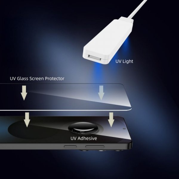 Szkło Hartowane Tech-Protect Glass UV+ 2-Pack na Zakrzywiony Ekran do Xiaomi POCO M8 Pro / Redmi Note 15 Pro+